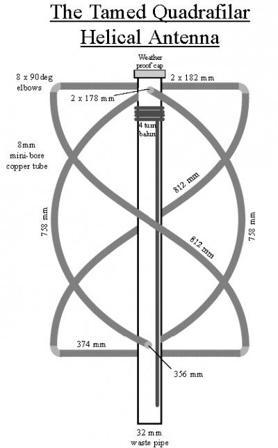 Antenna ad elica quadrifilare QFH per la Ricezione dei Segnali APT dai Satelliti Polari NOAA